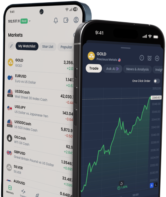 Tampilan XM App dengan watchlist pasar dan chart Gold